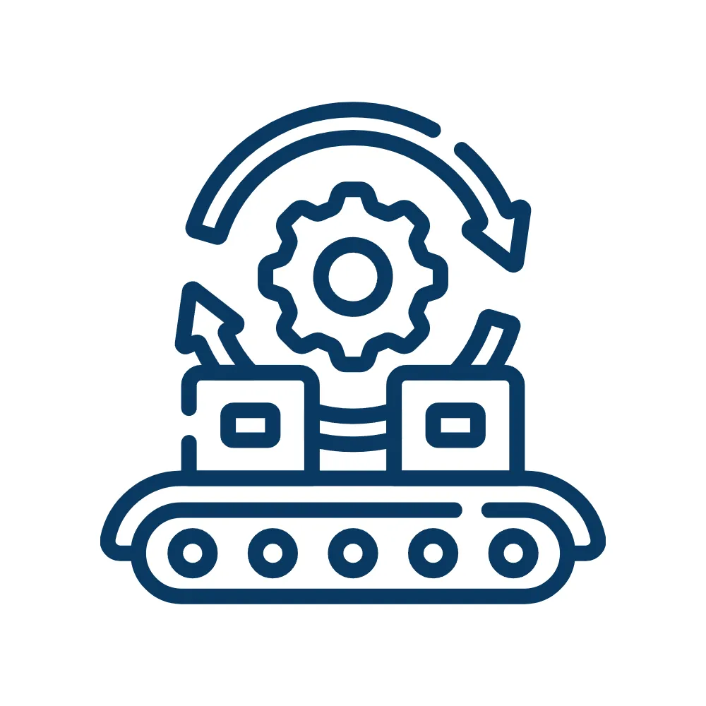 Prototype to Production Support